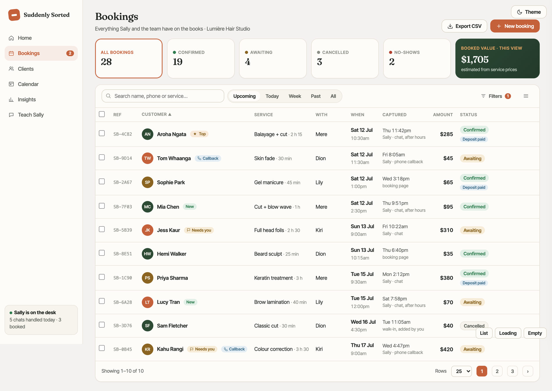 The Bookings page listing every booking with customer, service, status and actions.